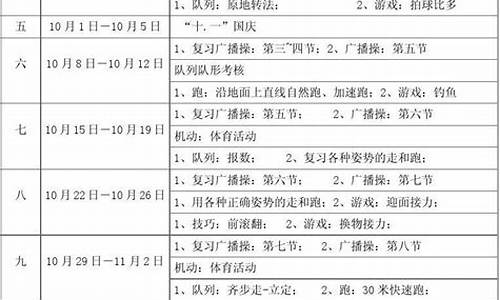 二年级体育教学计划_二年级体育教学上册及教案