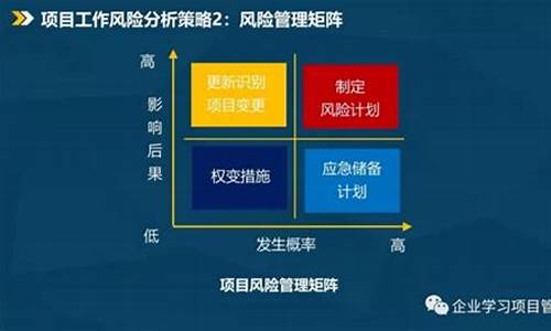 项目风险分析_项目风险分析的方法有哪些