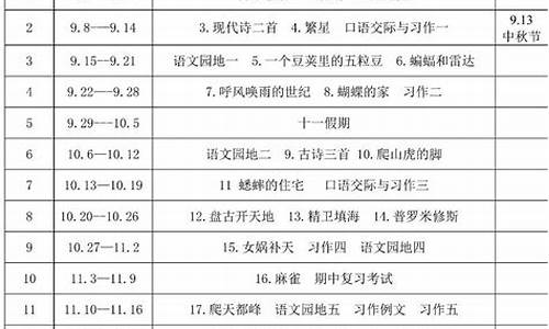 四年级语文教学上册人教版_四年级语文教学计划