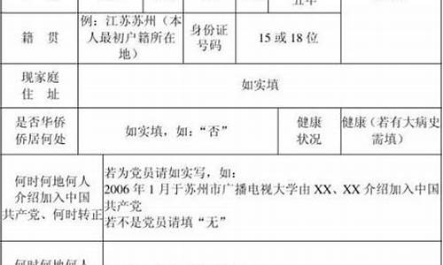 电大毕业生登记表自我鉴定_电大毕业生登记表自我鉴定500字