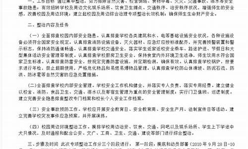 隐患整改方案包括_隐患整改方案