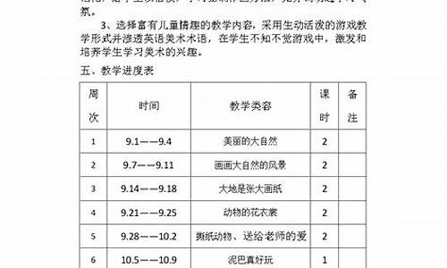 一年级美术教学计划_初中美术教学工作